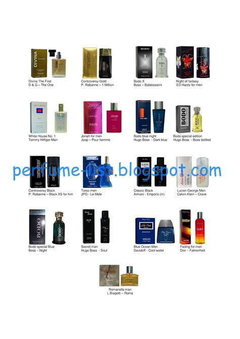 parfum dupes liste herren